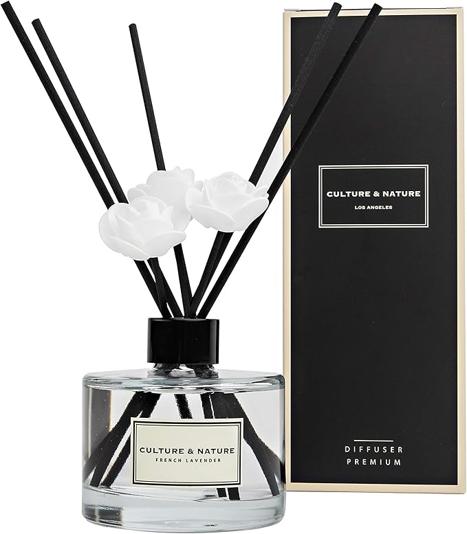 Home Fragrance