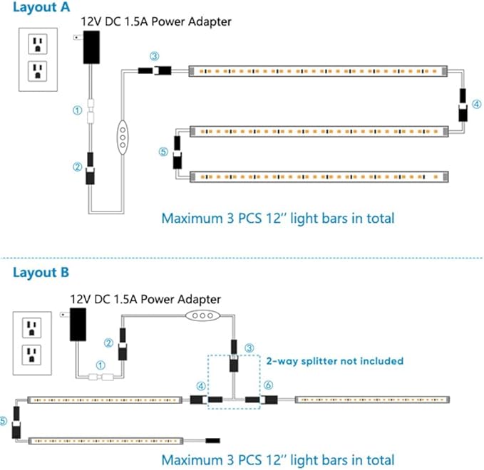 Litever Under Cabinet Lights Plug in, 3 pcs 12 Inches LED Light Strip Bars. Super Bright Dimmable Linkable for Kitchen Under Cabinets Shelf Work Space Desk Closet Lighting. Daylight 5000K