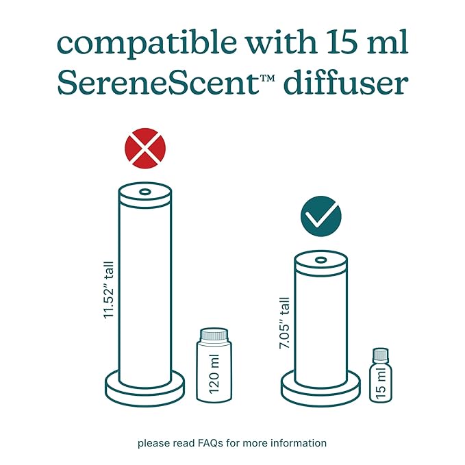 Homedics SereneScent Fig & Sage Home Fragrance Oil, 15 ml, for use with Homedics SereneScent Mini Waterless Diffuser (ARMH-680), Clean & Natural Everyday Collection