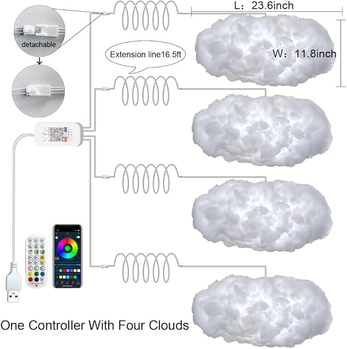 4PCS 3D Big Cloud lightning Light Kit Music Sync Warm Multicolor lightning Changing Strip Lights 360 Degree Wireless Remote APP NO DIY Coolest Decorations for Adults and Kids Indoor Home Bedroom