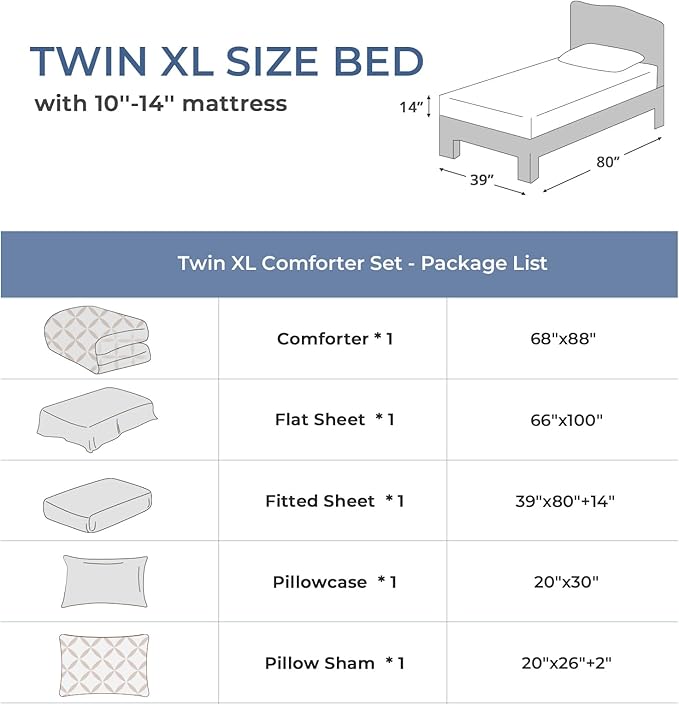 Sasttie Twin XL Comforter Set, 5-Piece Bed in a Bag, Pintuck Bedding Sets for All Season, Includes Comforter, Flat Sheet, Fitted Sheet, Pillowcase and Pillowsham, Olive Green