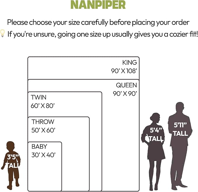 NANPIPER Sherpa Blanket Warm Blankets for Winter Super Soft Fuzzy Flannel Fleece/Wool Like Reversible Velvet Plush Couch Blanket Lightweight(Grey Throw Size 50"x60")