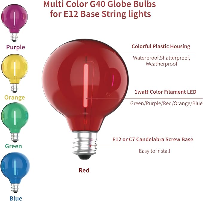 Meconard 25 Pack G40 Colored LED String Light Bulbs, E12/C7 Candelabra Base Shatterproof LED 1 Watt Globe Replacement Bulbs, Multi-Color: Red/Green/Blue/Orange/Purple