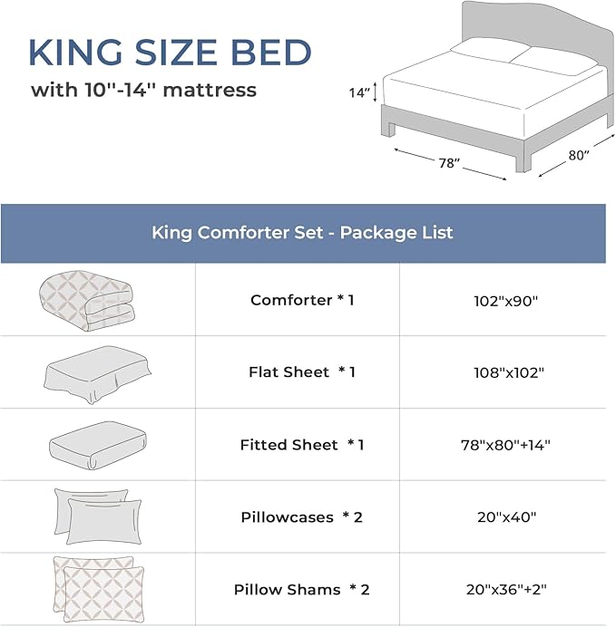 Sasttie King Size Comforter Set, 7-Piece Bed in a Bag, Pintuck Bedding Set for All Season, Includes Comforter, Flat Sheet, Fitted Sheet, Pillowcases and Pillowshams, Pale Yellow