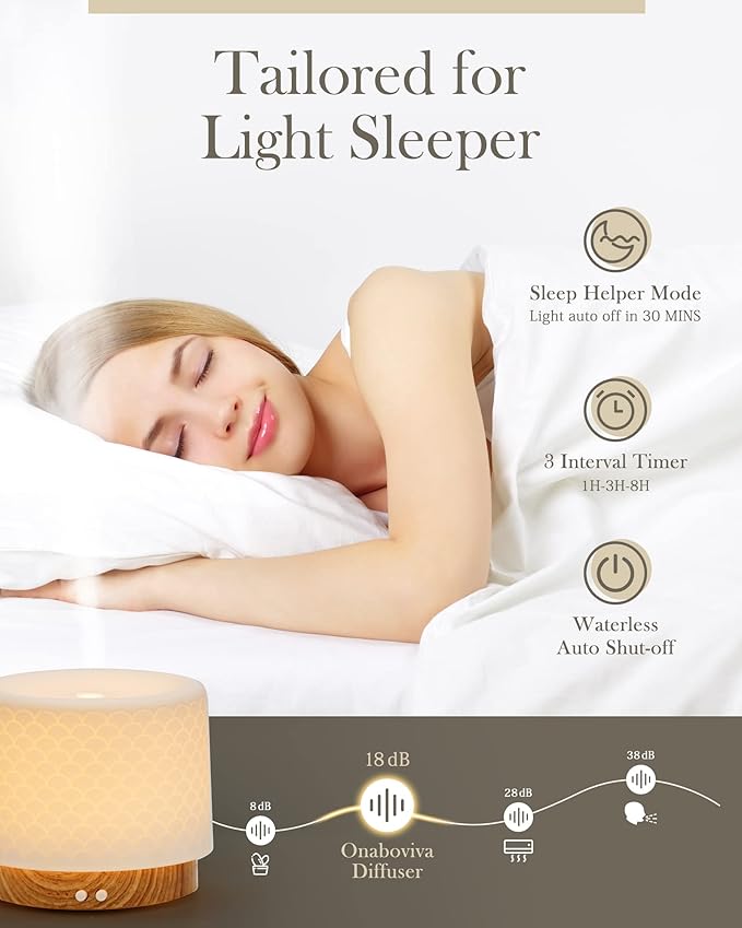 Essential Oil Diffuser, Aesthetic Ceramic Diffusers for Essential Oils,Ultrasonic 280ml Aroma Fragrance Diffuser with Cool Mist Humidifier Deffuser for Home,Office,Yoga,Bathroom