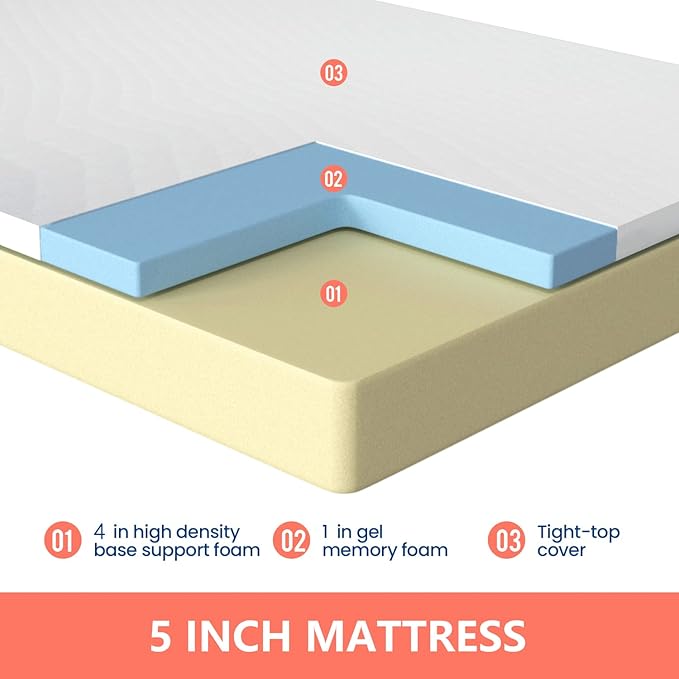 FDW | 5 Inch Twin Mattress | Medium Firm | Gel Memory Foam Mattress | White | Bed in a Box, CertiPUR-US Certified | Pressure Relief, Cooling Ventilated Foam | Washable Removable Cover