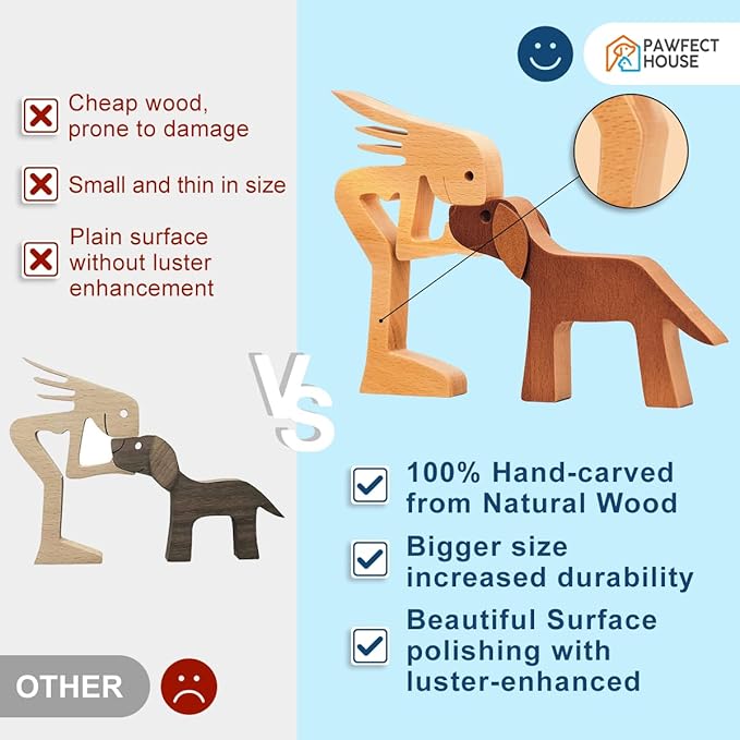 Pawfect House Wooden Sculpture, Dog Statues Home Decor, Statue Home Decorations, Wooden Decor, Table Decor Wooden Pet Carvings, Dog Memory Gifts, Gifts for Dog Lovers, House Warming Gifts Ideas