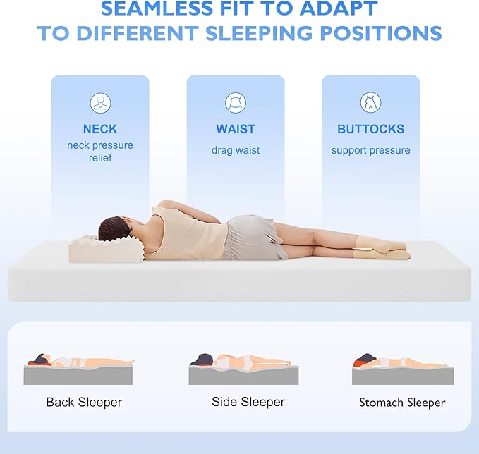 PayLessHere 8 Inch Gel Memory Foam Mattress Medium Firm Mattresses CertiPUR-US Certified Bed-in-a-Box Pressure Relieving Twin XL Size,Fiberglass Free，White