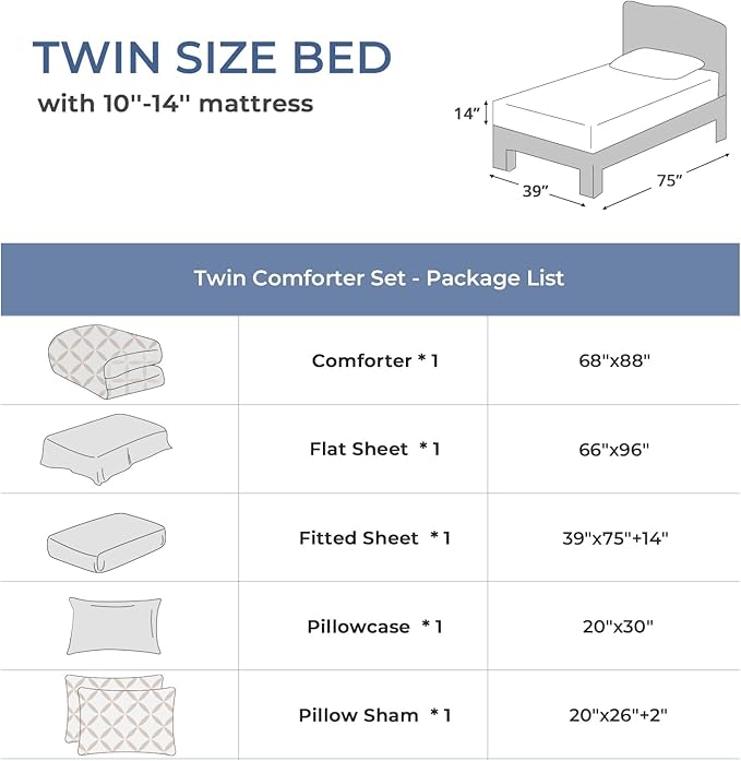 Sasttie Twin Comforter Set, 5-Piece Bed in a Bag, Pintuck Bedding Sets for All Season, Includes Comforter, Flat Sheet, Fitted Sheet, Pillowcase and Pillowsham, Ivory