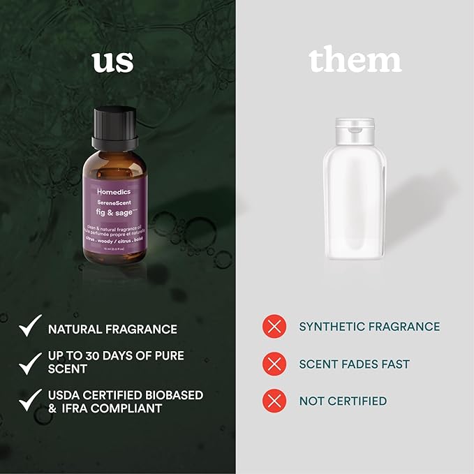 Homedics SereneScent Fig & Sage Home Fragrance Oil, 15 ml, for use with Homedics SereneScent Mini Waterless Diffuser (ARMH-680), Clean & Natural Everyday Collection