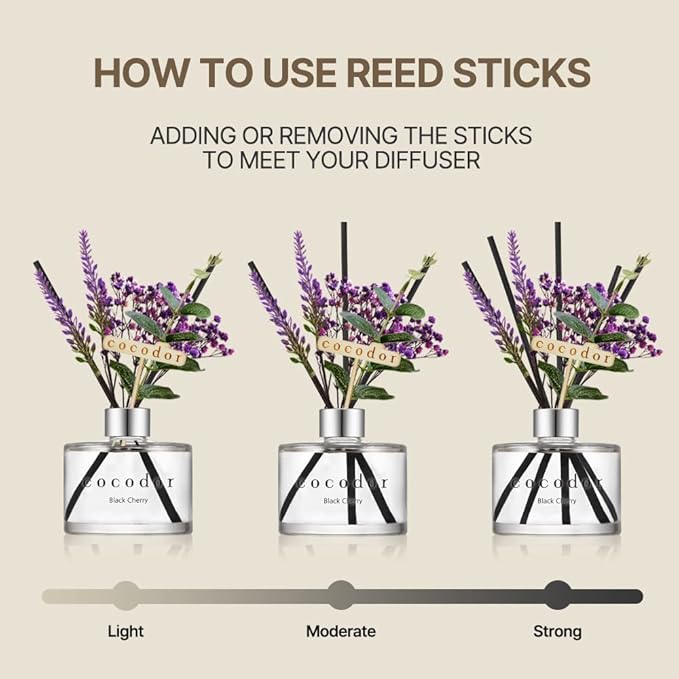 COCODOR Lavender Reed Diffuser/White Jasmine/6.7oz/1Pack / Home Fragrance Scent Essential Oil Stick Diffuser for Bedroom Bathroom Home Décor