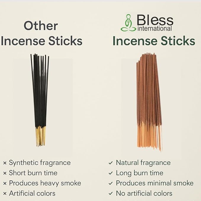 Bless-Musk 100%-Natural-Handmade-Hand-Dipped-Incense-Sticks Organic-Chemicals-Charcoal-Free Purification-Relaxation-Positivity-Yoga-Meditation Best-Woods-Scent (500 Sticks(26 OZ))