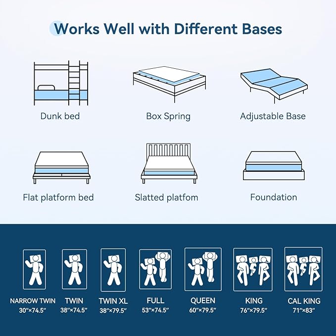 ONENICE 10 Inch Queen Mattress in a Box, Breathable Gel-Memory Foam Plus Pillowtop Mattress for Pressure Relief, CertiPUR-US Certified Bed in a Box, Fiberglass-Free