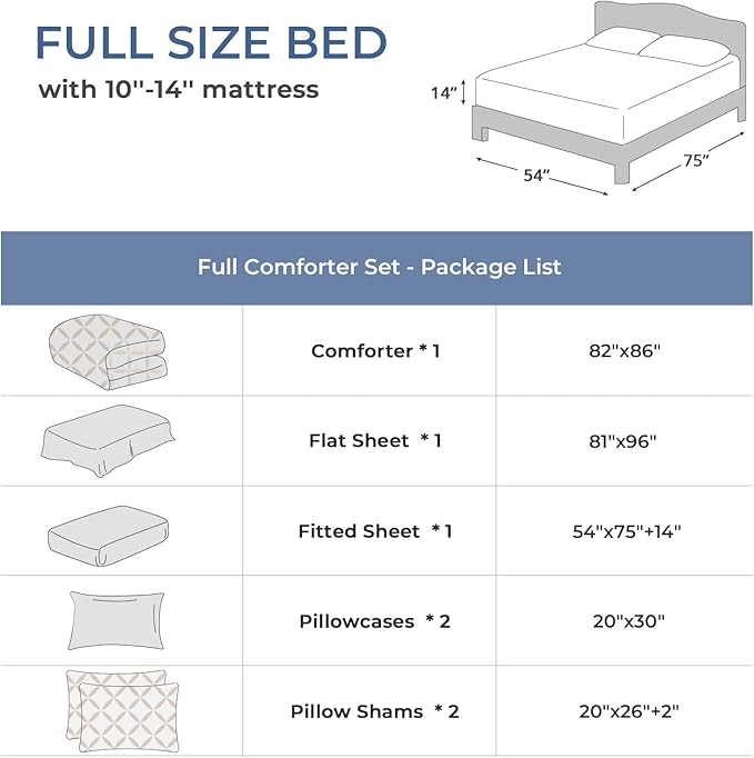 Sasttie Full Size Comforter Set, 7-Piece Bed in a Bag, Pintuck Bedding Set for All Season, Includes Comforter, Flat Sheet, Fitted Sheet, Pillowcases and Pillowshams, Baby Pink