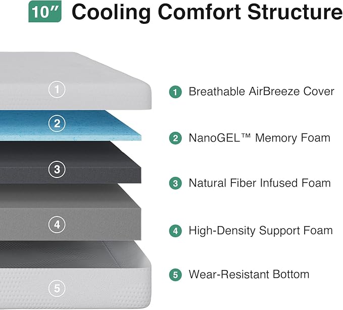 Novilla Twin Size Mattress, 10 Inch Twin Bed Mattress with Gel Memory Foam for Cooling Night Sleep & Pressure Relief, CertiPUR-US Certified