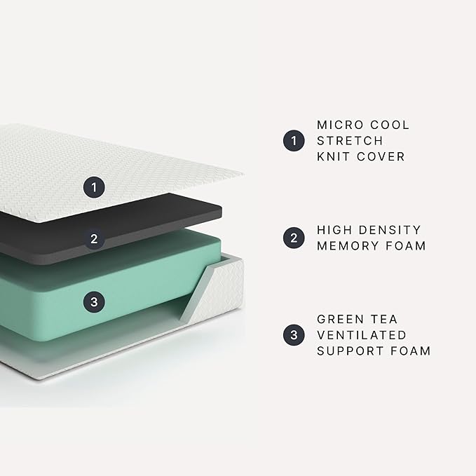 Signature Design by Ashley Twin Size Chime 12 Inch Medium Firm Memory Foam Mattress with Green Tea & Charcoal Gel for Pressure Relief, Fiberglass Free, Mattress In A Box