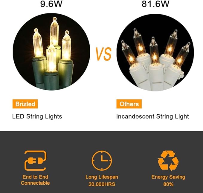 Brizled Christmas Lights Warm White, 2 Pack 33ft 100 LED Christmas String Lights, 120V UL Certified Connectable Xmas Tree Lighting Mini Xmas Light Set for Holiday Tree Home Party Indoor Outdoor Decor