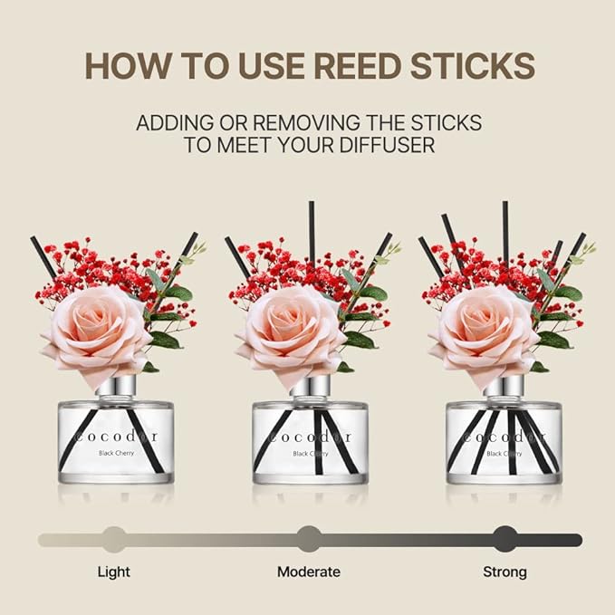 COCODOR Rose Reed Diffuser Set / 6.7oz / Garden Lavender/Scent Diffuser with Sticks Home Fragrance Reed Diffuser for Bathroom Shelf Decor