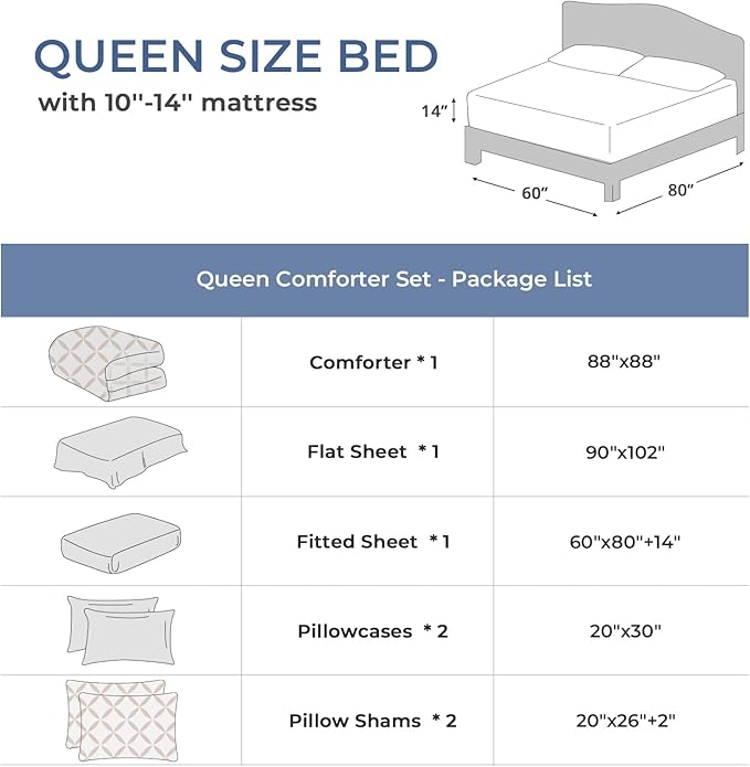 Sasttie Queen Comforter Set, 7-Piece Bed in a Bag, Pintuck Bedding Sets for All Season, Includes Comforter, Flat Sheet, Fitted Sheet, Pillowcases and Pillowshams, Pale Yellow