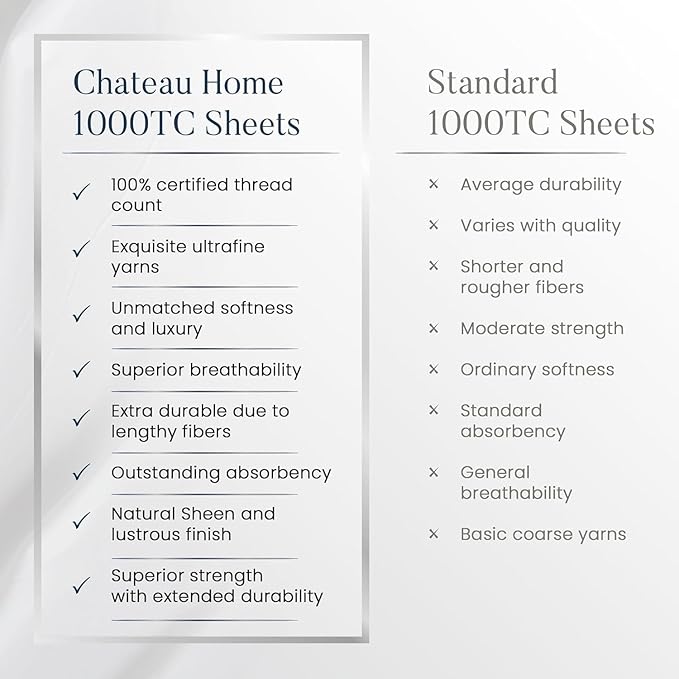 CHATEAU HOME COLLECTION 100% Cotton Sheets King Size - 1000 Thread Count Luxury Sateen Weave- 15" Deep Pocket King Sheet Set- Machine Washable Fade Restistant- Semolina