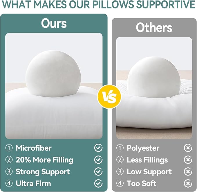 16 x 16 Throw Pillow Inserts, Outdoor Pillows Water-Resistant, Square Form Cushion Stuffer for Garden, Bench, Patio, Lightweight Soft Fillers for Sofa, Bed, and Home Décor