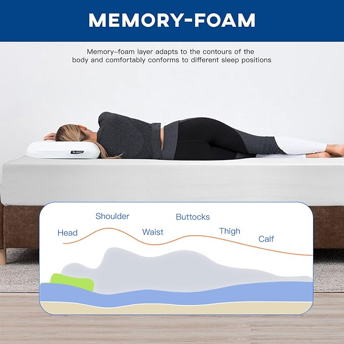 FDW | 10 Inch King Mattress | Medium Firm | Gel Memory Foam Mattress | White | Bed in a Box, CertiPUR-US Certified | Pressure Relief, Cooling Ventilated Foam | Washable Removable Cover