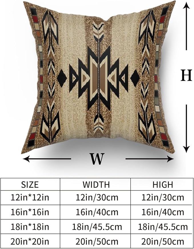 Giwawa Southwestern Throw Pillow Covers 20"x20", Rustic Terracotta Native American Pillowcases, Aztec Tribal Geometric Print Square Cushion Covers for Sofa Couch Bedding Car Decor, Set of 2