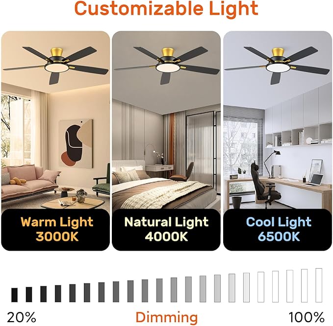 TALOYA 52 inch Ceiling Fans with Lights and Remote,Ultra Silent low profile Ceiling Fan with Three Color Temperature and Dimmable Light with Reversible Blades Black Gold