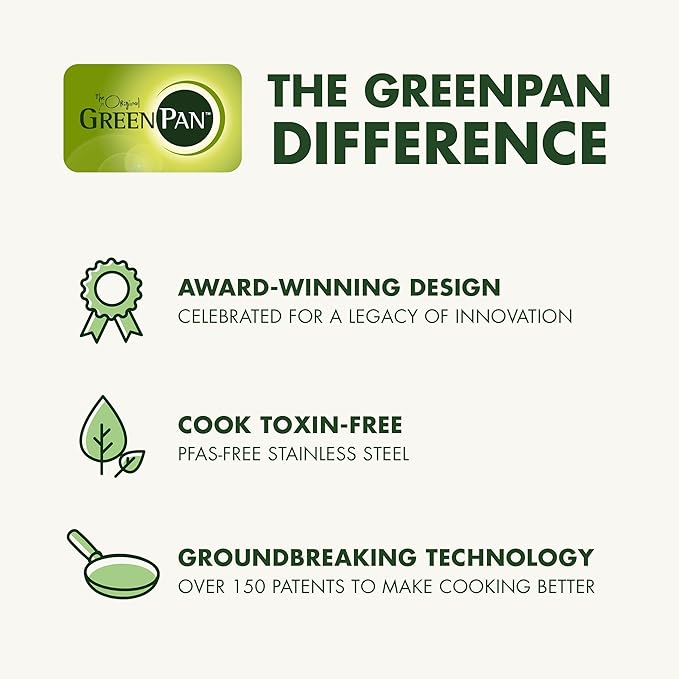GreenPan 11 Piece Stainless Steel Cookware Set, Induction Ready, Measurement Markings, Dishwasher & Oven Safe 600F, Pots & Pans, Sauce, Saute, Frying Pans, Gold