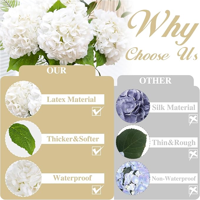 Nubry 22.44In White Hydrangea Artificial Flowers,4Pcs Latex Faux Real Touch Large Hydrangea Flowers with Long Stems & Leaves for Home Office Decor Wedding Party Arrangements(White)