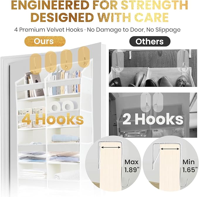 HOMELUX THEORY Heavy Duty Over the Door Organizer - Extra Wide Clear Closet Organizers And Storage, Hanging Storage Door for Bedroom & Baby Nursery, 1PC Transparent