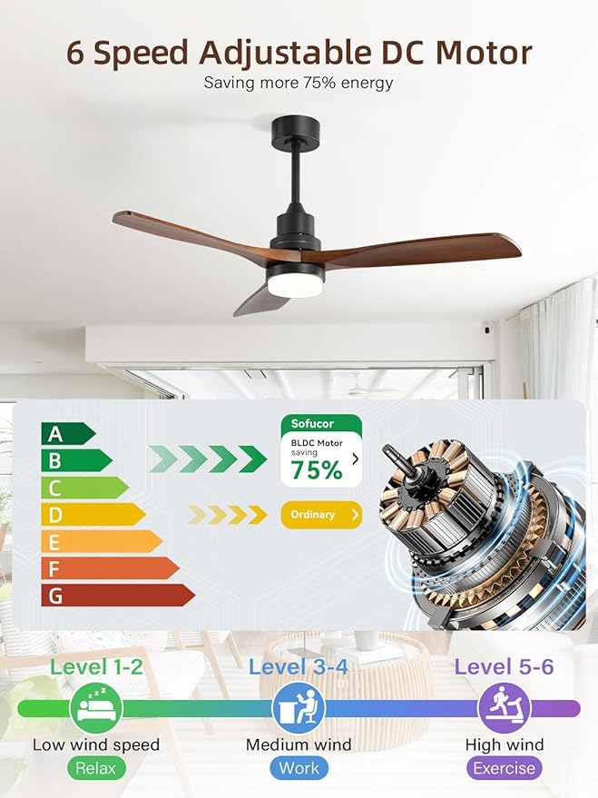 Sofucor 52 Inch Ceiling Fans with Lights and Remote Control, Modern Solid Wood Outdoor Ceiling Fan with Light for Bedroom Living Room Indoor Farmhouse Patio, Quiet DC Motor