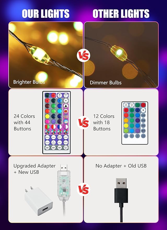 Minetom Upgraded Color Changing Fairy String Lights - 33 ft 100 LED 24 Colors USB Silver Wire Lights with Remote and Timer for DIY Bedroom Party Indoor Christmas Decoration, Adapter Included