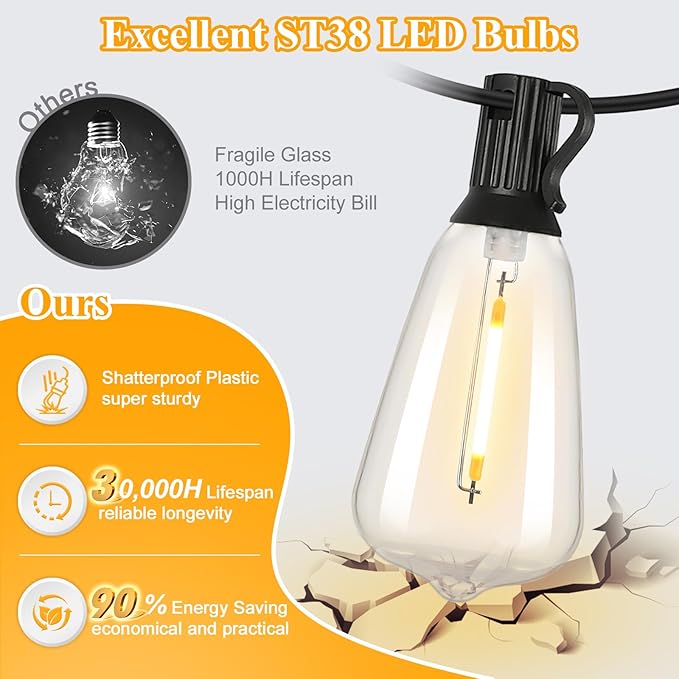 Brightever LED Outdoor String Lights 100FT Patio Lights with 52 Shatterproof ST38 Vintage Edison Bulbs, Outside Hanging Light Waterproof for Porch, Deck, Garden, Backyard, Balcony, 2700K Dimmable