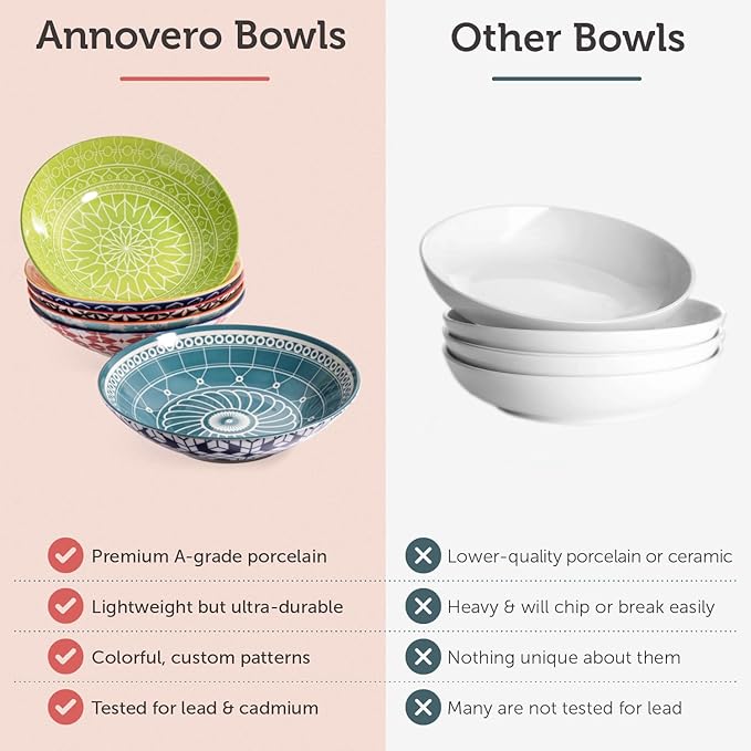 Annovero Pasta Bowls - Bowl Plates for Serving Soup, Salad, Dinner - Decorative Colorful Porcelain for Kitchen - Microwave, Dishwasher, Oven Safe - Zero Lead & Cadmium - 42 Oz - Set of 6