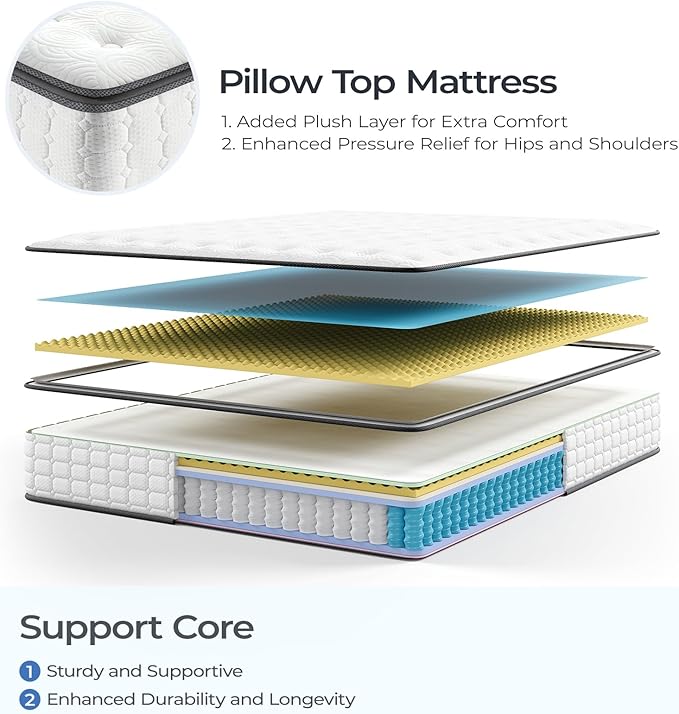 Vesgantti Twin Mattress, 10 Inch Hybrid Twin Size Mattress in a Box, Single Bed Pillow Top Mattresses, Foam and Pocket Coils Innerspring Mattresses, Pressure Relief, Medium Firm Feel