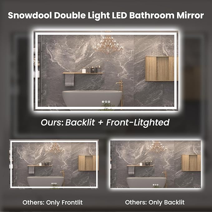 72"X40" LED Bathroom Mirror with Front Lights and Backlit, Anti-Fog, Dimmable, Shatter-Proof Tempered Glass, Lighted Bathroom Vanity Mirror for Wall with 3 Colors, Memory Function