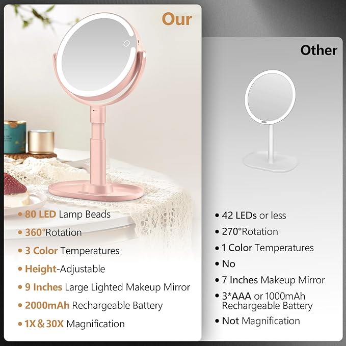 MIYADIVA Makeup Mirror with Lights, 20X Magnifying Mirror with Light and Touch Switch, Vanity Mirror with 3 Color Light and 80 LEDs, Height Adjustable Desk Mirror with Light, Pink