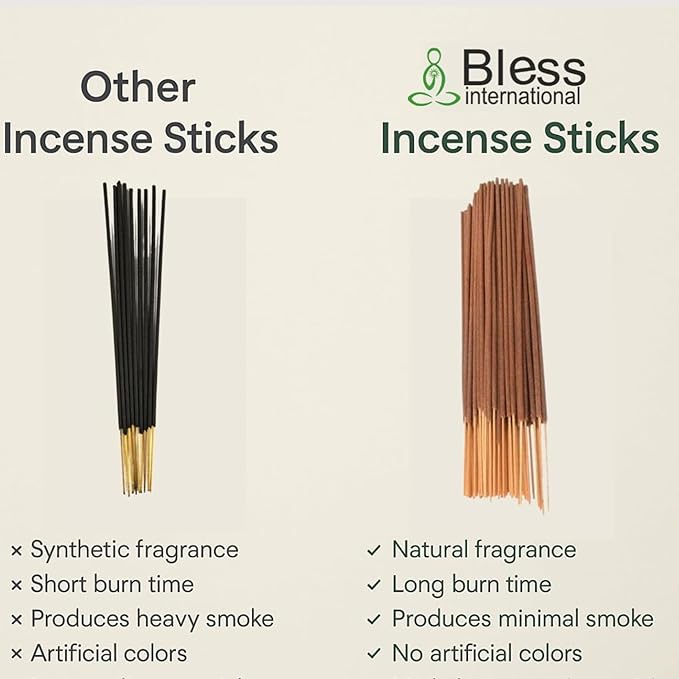 Bless-White-Sage 100%-Natural-Handmade-Hand-Dipped-Incense-Sticks Organic-Chemicals-Charcoal-Free Purification-Relaxation-Positivity-Yoga-Meditation Best-Woods-Scent (100 Sticks (5.25 OZ))