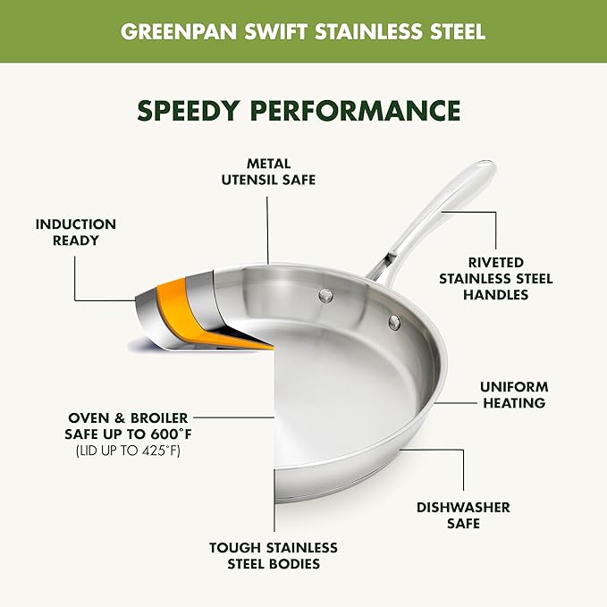 GreenPan 11 Piece Stainless Steel Cookware Set, Induction Ready, Measurement Markings, Dishwasher & Oven Safe 600F, Pots & Pans, Sauce, Saute, Frying Pans, Silver