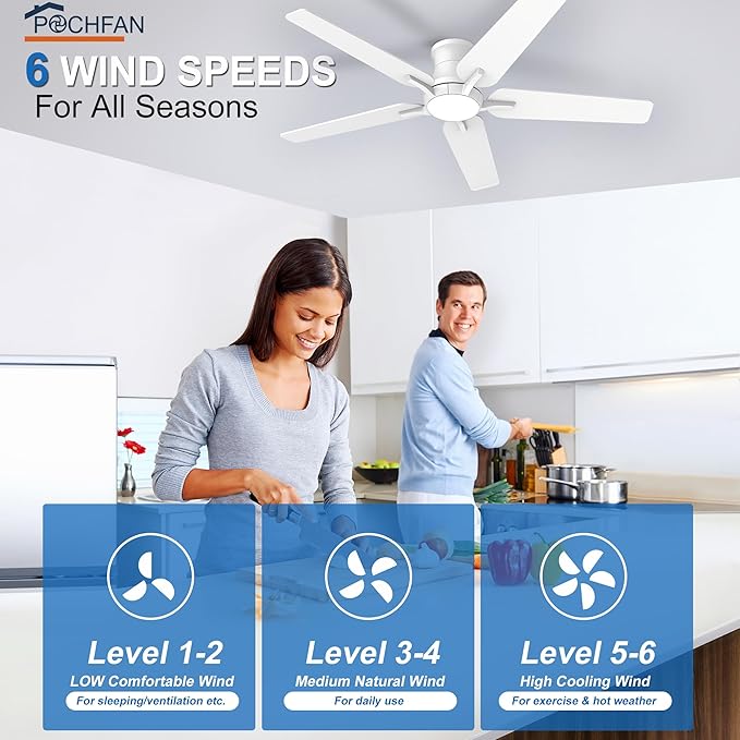 52 Inch White Ceiling Fans with Lights and Remote, Flush Mount Low Profile Ceiling Fan for Bedroom, Living Room, Patio, Dimmable 6 Speeds Noiseless Reversible, ETL Listed