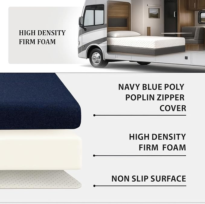 Foamma 4” x 30” x 72” Water Resistant RV Bunk Mattress, Firm High Density Foam, Comfortable and Durable Polyester Cover, Truck, Camper, Travel Trailer, Made in USA