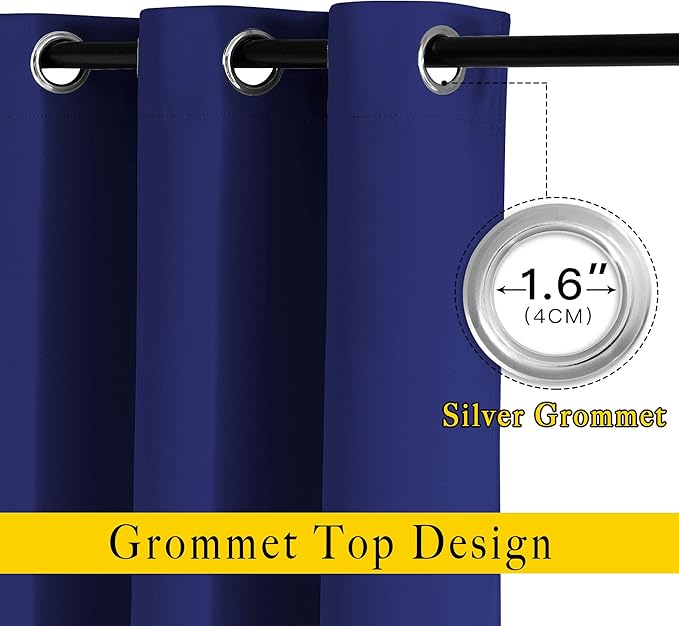 NICETOWN Doorway Curtains & Drapes 78 inches Long - Grommet Window Treatment Thermal Insulated Privacy Blackout Curtains & Drapes for Bedroom (Navy Blue, Set of 2, W52 x L78)