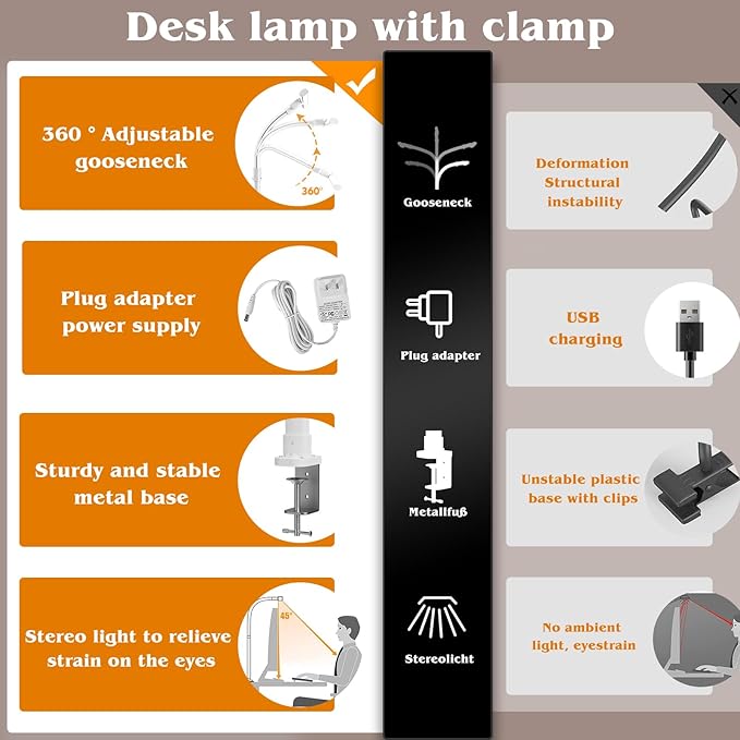 Led Desk Lamp for Home Office,24W Bright Eye-Caring Desk Light with Clamp,5 brightness and 5 temperatures Dimmable Workbench Task Light, Adjustable Gooseneck Table Lamp for Monitor Study(white)