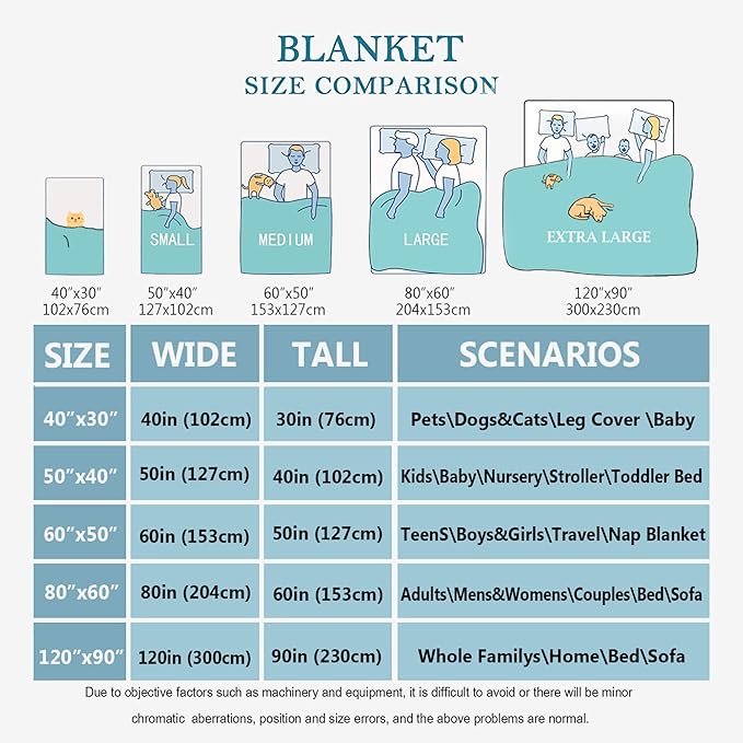 Custom Name Blanket with Evil Eye, Personalized Spiritual Blanket Evil Eye Decor for Car Couch Bedroom,Customized Magic Evil Eye Pattern Home Decor for Men Women,30"x40"-Toddlers/Pets Size