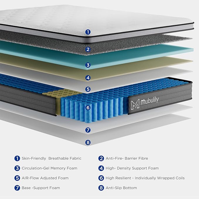 Full Mattress,12 Inch Hybrid Mattress in a Box with Gel Memory Foam,Individually Wrapped Pocket Coils Innerspring for a Cool & Peaceful Sleep,CertiPUR-US.