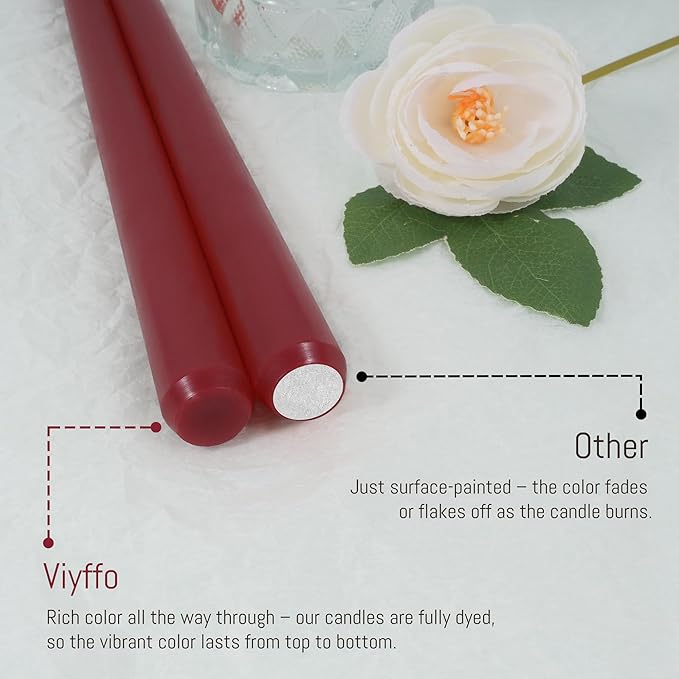 Viyffo Taper Candles 12 Inch 20 Pack Red, 9 Hour Burn Unscented Dripless & Smokeless Candlesticks for Wedding, Dinner, Holiday Gift & Home Decor