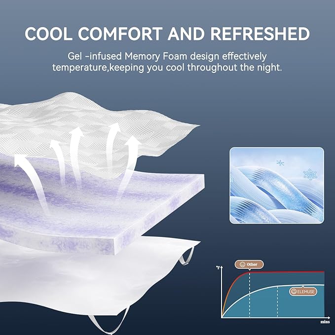 ELEMUSE 2 Inch Gel Memory Foam Mattress Topper Queen Size Pressure-Relieving Mattress Topper for Back Pain,Non-Slip Design with Removable & Washable Cover, CertiPUR-US