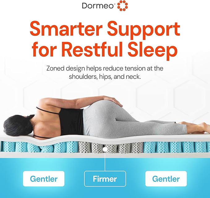 Dormeo Premium Queen Cooling Mattress Topper - 3-Zone OctaspringⓇ Technology for Optimal Back Support, Anti-Slip Bottom