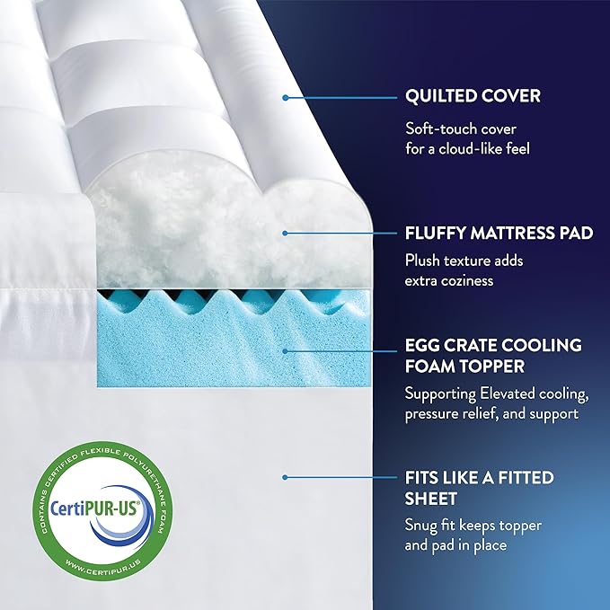 Best Price Mattress 4 Inch Pillowtop Mattress Topper and Pad Combo, 2 Inch Egg Crate Foam Mattress Topper, 2 Inch Plush Mattress Pad, Certified Safe Foam and Fabric, Dorm Essentials, Queen